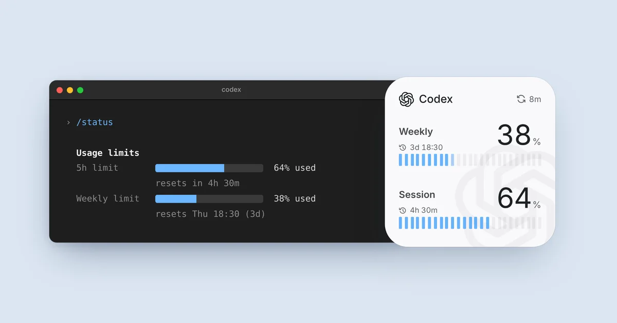 A terminal running the Codex /status command next to a Nowdex Codex widget showing weekly and session usage
