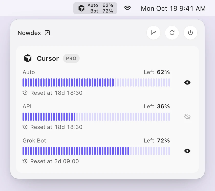 The Nowdex Mac menu bar showing Auto and Bot percentages, with a Cursor card listing Auto, API, and Grok Bot usage left and their reset times